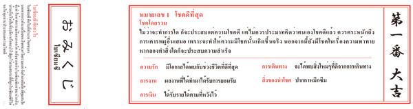 Thai / ภาษาไทย Omikuji(fortune slips)